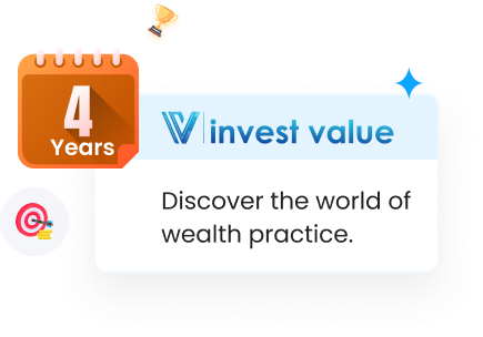 4 Years of InvestValue